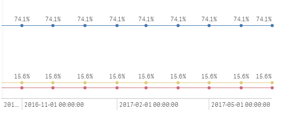 line chart.png